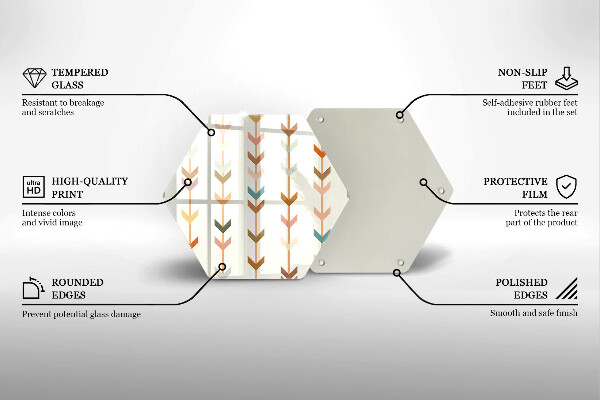 Steklena podloga za rezanje Geometrijski elementi