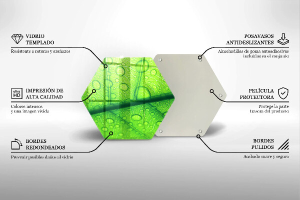 Steklena podloga za rezanje Bližnji posnetek lista