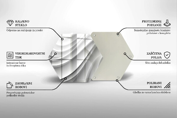 Steklena podloga za rezanje Geometrijske črte
