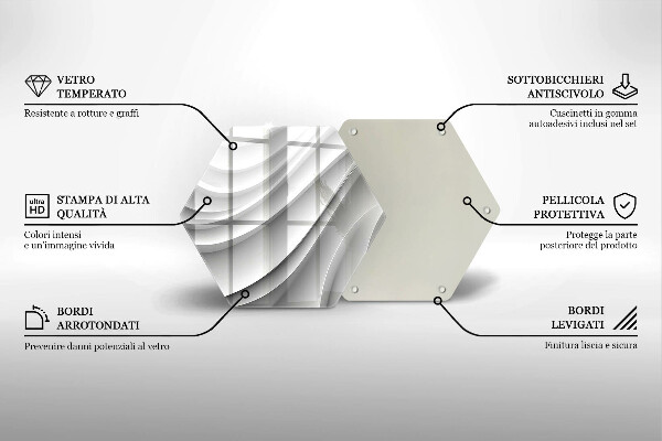 Steklena podloga za rezanje Geometrijske črte