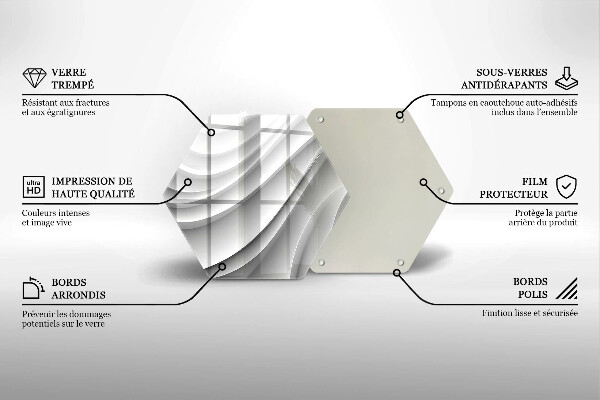 Steklena podloga za rezanje Geometrijske črte