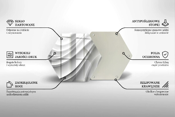Steklena podloga za rezanje Geometrijske črte