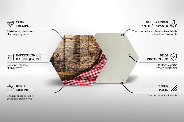 Steklena podloga za rezanje Lesena miza