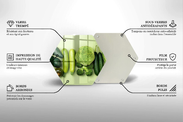 Steklena podloga za rezanje Zeleno sadje in zelenjava