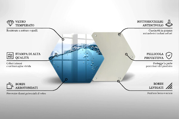 Steklena podloga za rezanje Modra voda
