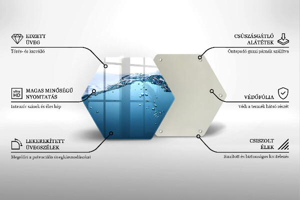 Steklena podloga za rezanje Modra voda