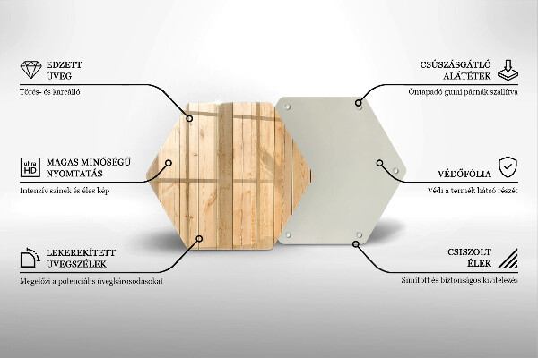 Steklena podloga za rezanje Občutljive lesene deske