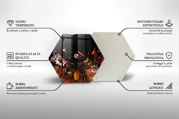 Steklena podloga za rezanje Pekoče začimbe