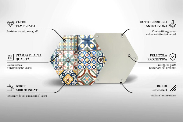 Steklena podloga za rezanje Dekorativne ploščice