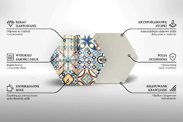 Steklena podloga za rezanje Dekorativne ploščice