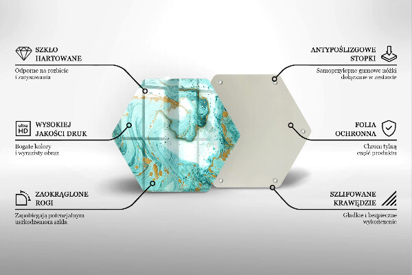 Steklena podloga za rezanje Modra abstrakcija