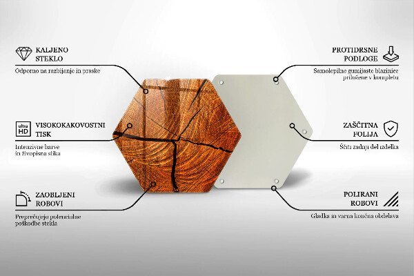 Steklena podloga za rezanje Struktura lesenega debla
