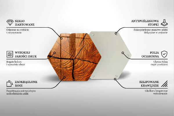Steklena podloga za rezanje Struktura lesenega debla