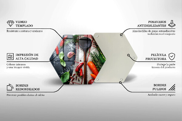 Steklena podloga za rezanje Kuhinjska hrana