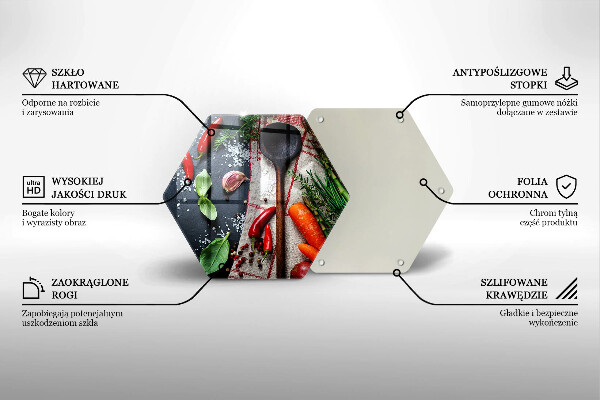 Steklena podloga za rezanje Kuhinjska hrana