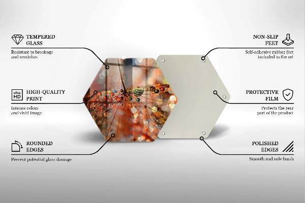 Steklena podloga za rezanje Moker regrat