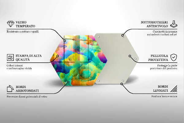 Steklena podloga za rezanje Barvita abstrakcija