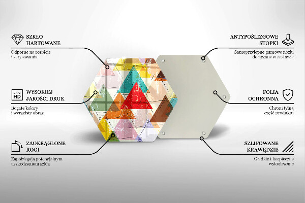 Steklena podloga za rezanje Pobarvani trikotniki