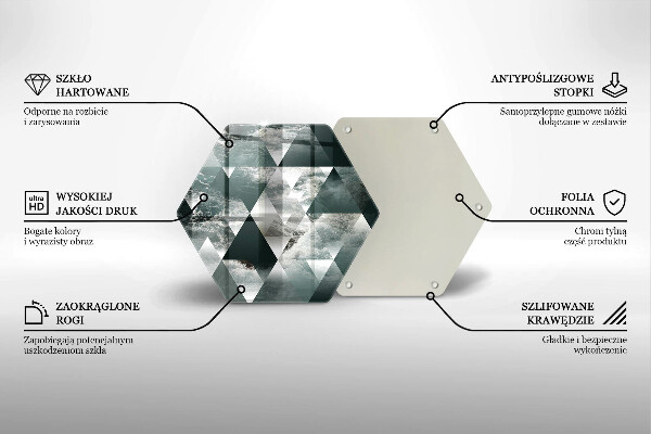 Steklena podloga za rezanje Trikotniki in voda