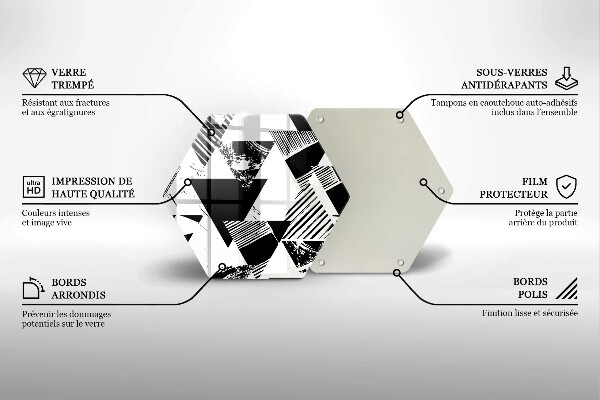 Steklena podloga za rezanje Geometrijski trikotniki