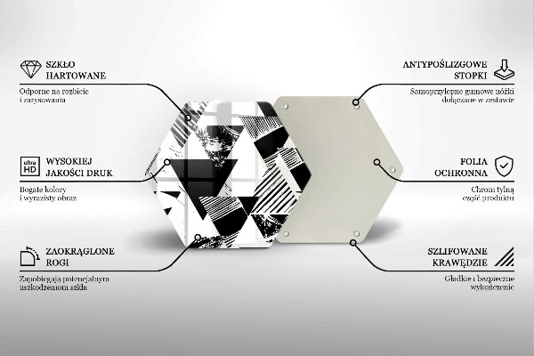 Steklena podloga za rezanje Geometrijski trikotniki