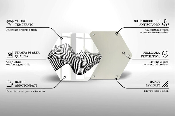 Steklena podloga za rezanje Linearna abstrakcija