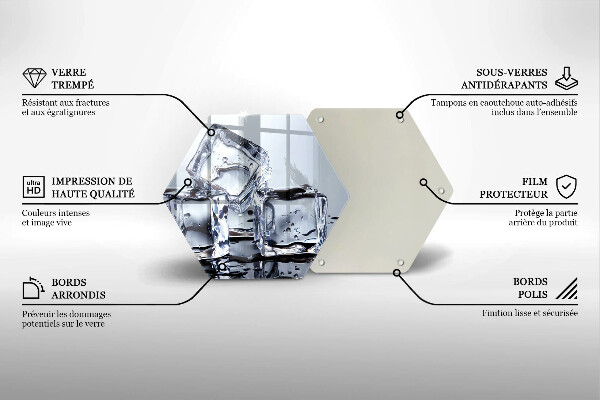Steklena podloga za rezanje Ledene kocke
