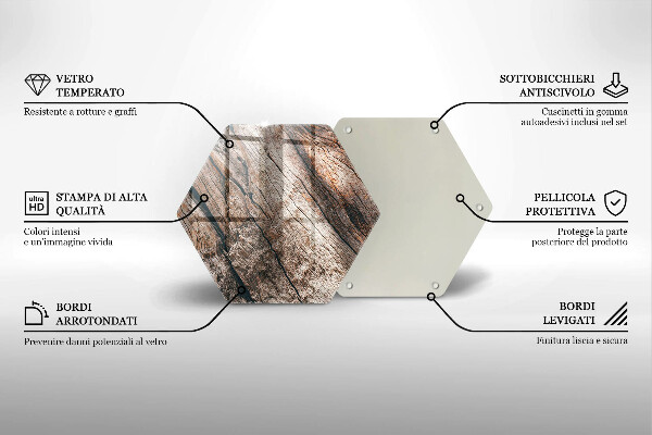 Steklena podloga za rezanje Struktura lesa