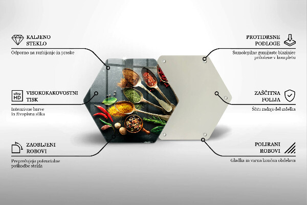 Steklena podloga za rezanje Kuhinjske žlice začimb