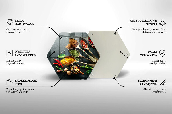 Steklena podloga za rezanje Kuhinjske žlice začimb