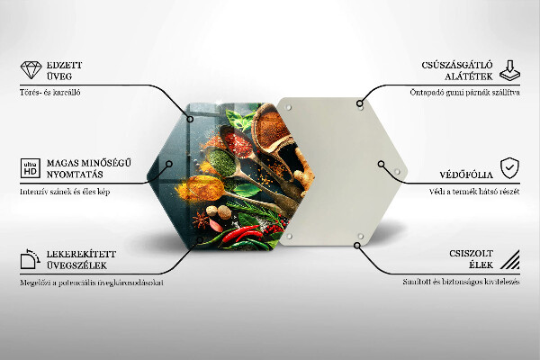 Steklena podloga za rezanje Kuhinjske začimbne žlice