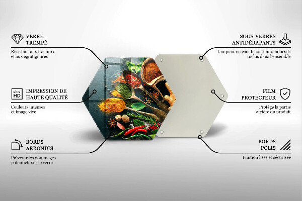 Steklena podloga za rezanje Kuhinjske začimbne žlice