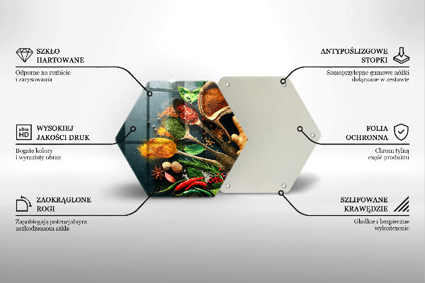 Steklena podloga za rezanje Kuhinjske začimbne žlice