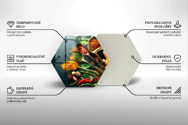 Steklena podloga za rezanje Kuhinjske začimbne žlice