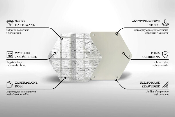Steklena podloga za rezanje Stena iz opečne stene