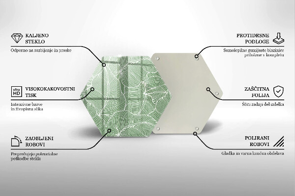 Steklena podloga za rezanje Linearni listi