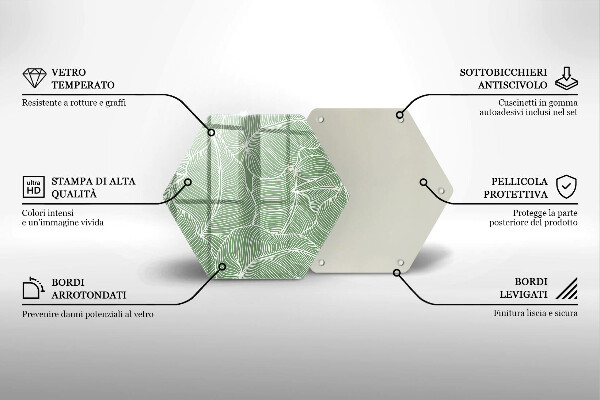Steklena podloga za rezanje Linearni listi