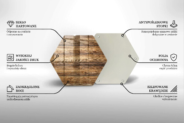 Steklena podloga za rezanje Plošče s teksturo lesa