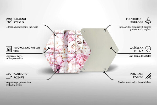 Steklena podloga za rezanje Šopek potonike