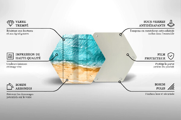 Steklena podloga za rezanje Plaža obala in morje