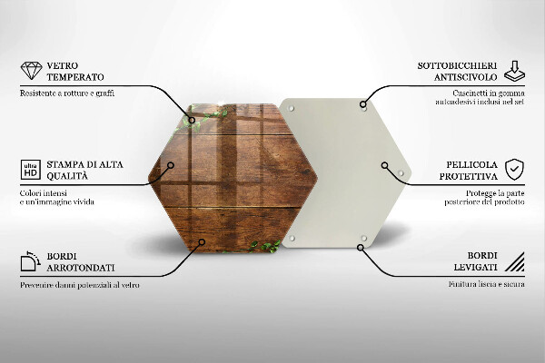 Steklena podloga za rezanje Lesene deske in listi