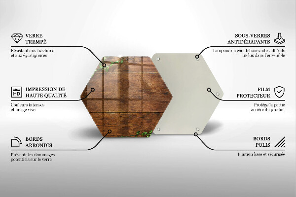 Steklena podloga za rezanje Lesene deske in listi