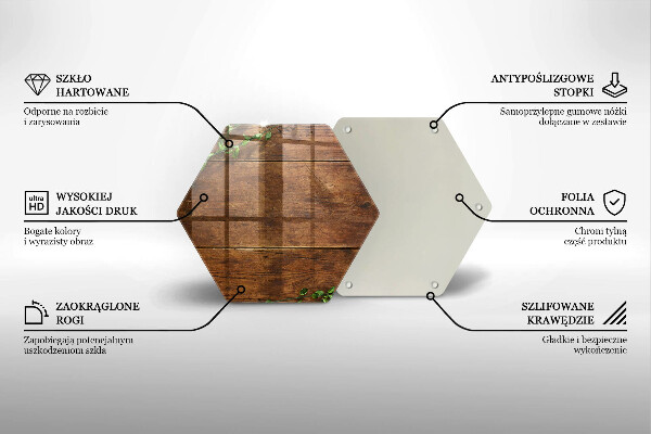 Steklena podloga za rezanje Lesene deske in listi