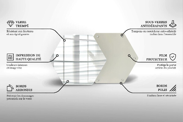 Steklena podloga za rezanje Moderna struktura