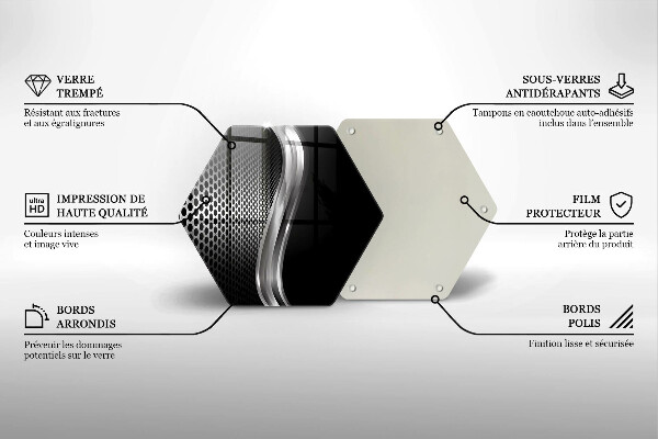 Steklena podloga za rezanje Kovinska konstrukcija