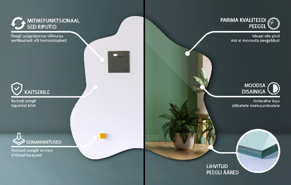 Ogledalo packe asimetrično 77x77 cm