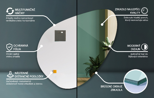 Ogledalo asimetrično 48x48 cm