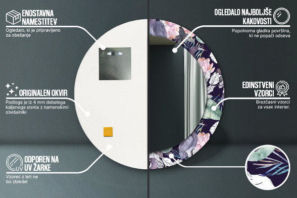 Okrasno ogledalo Caps Ptice