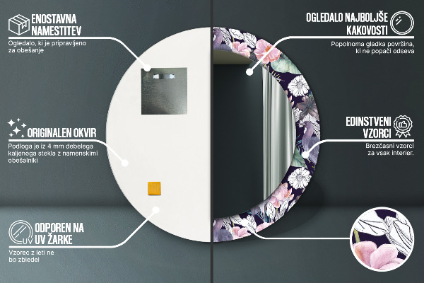 Okrasno ogledalo Caps Ptice