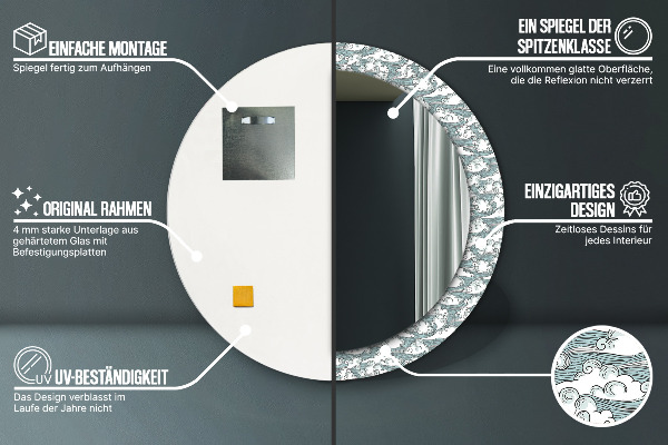 Tiskano ogledalo Oblaki